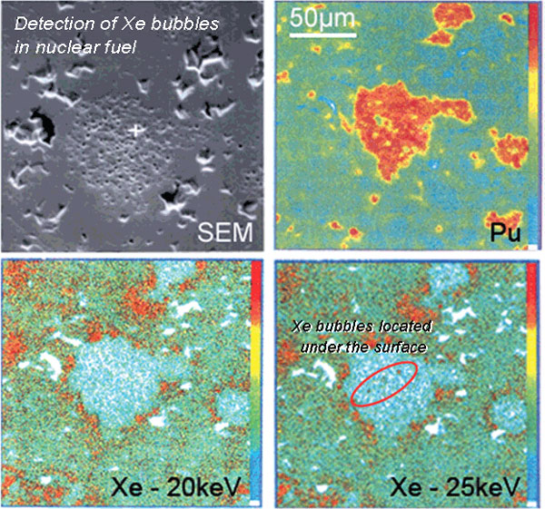 EPMA Detection of Bubbles in Nuclear Fuel