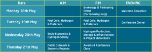 Fuel Cell and Hydrogen Conference Programme