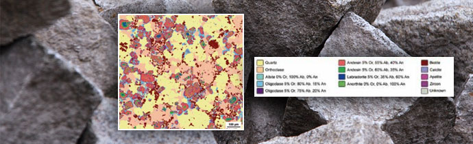 Analysing Mineral Composition in Rocks