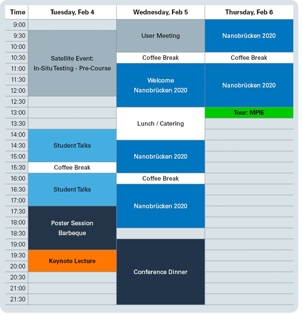 Nanobrücken Conference Programme