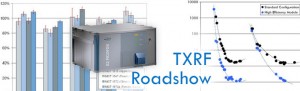 TXRF Roadshow